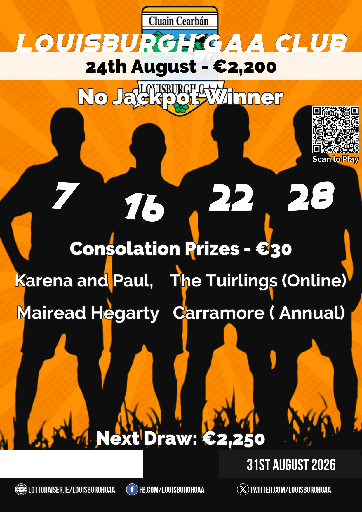 LouisburghGAA Draw Results:24th August 2026